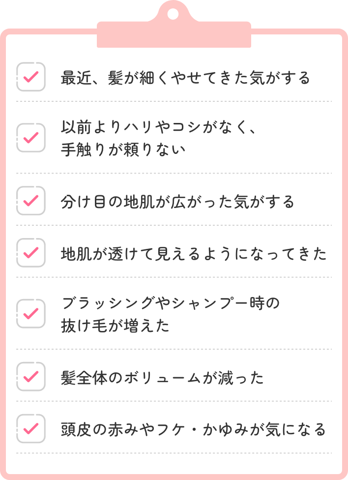 チェックリスト